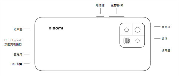 小米13的配置