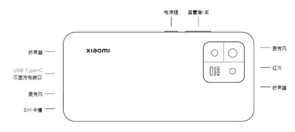 小米13的配置