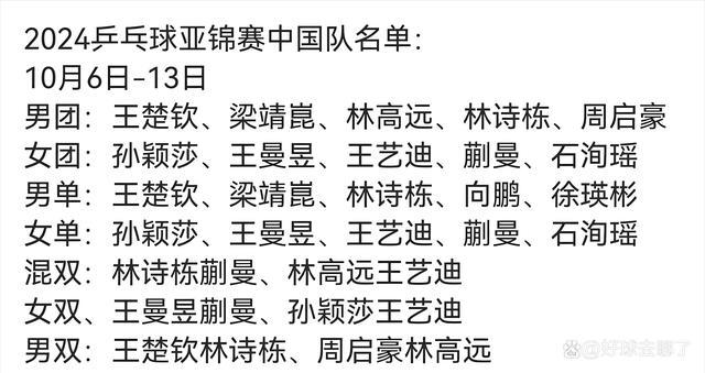 两件事揭示国乒潜藏危机，危险程度甚于伊藤美诚在东奥周期的崛起