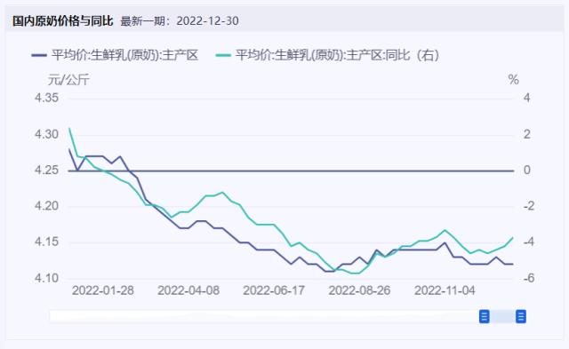 食品饮料周报：中低端白酒大打“价格战”