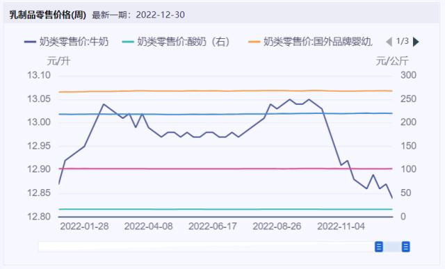 食品饮料周报：中低端白酒大打“价格战”