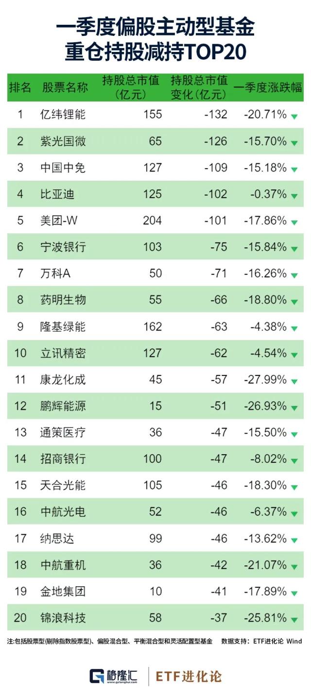 12250亿存款紧急出逃！