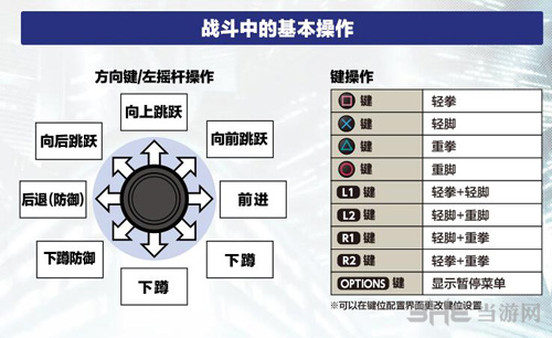 拳皇14怎么设置手柄按键