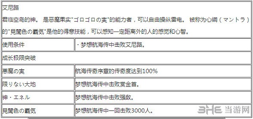 海贼无双3艾尼路打法