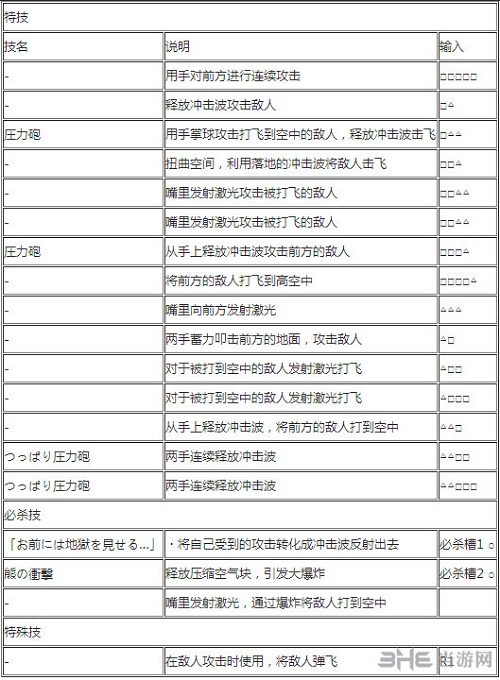 海贼无双3熊技能搭配