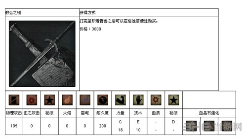 血源诅咒全武器演示