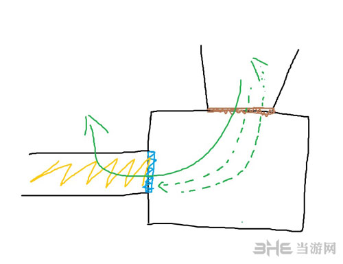 黎明杀机无限道具