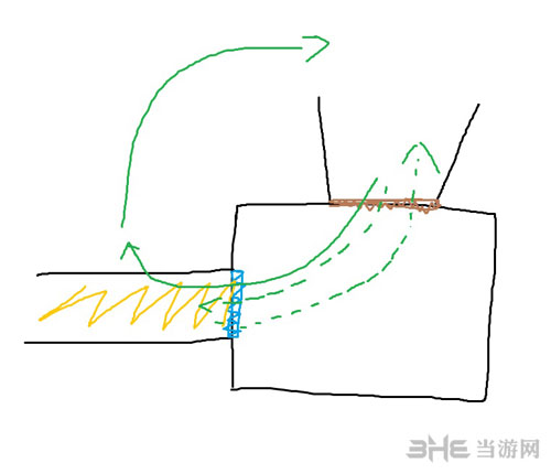 黎明杀机无限道具