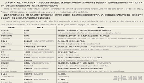 上古卷轴5全特殊武器