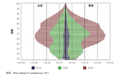 塞力医疗子公司塞力斯生物凭何独获全球顶级药企青睐，签下数千万元大单？