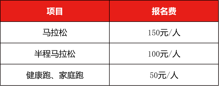 逐梦雄安，奔向未来！2024雄安马拉松报名启动