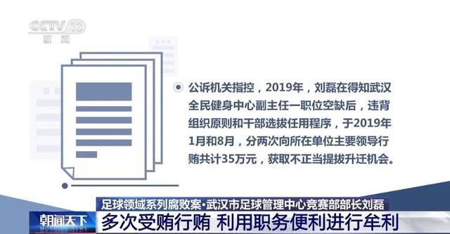 武汉市足球管理中心竞赛部部长刘磊多次受贿行贿 4年收了52万