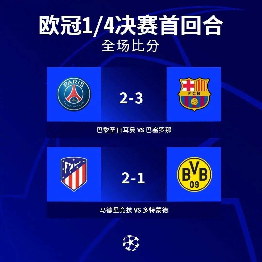 欧冠2-3和2-1！巴黎主场不敌巴萨！1.8亿三兄弟表现一般