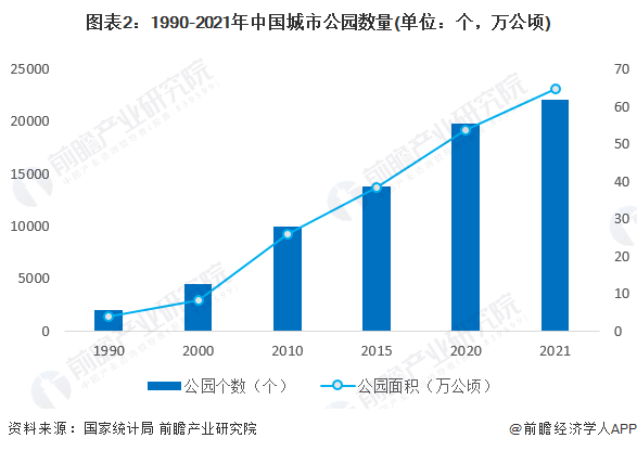 全北京最chill的年轻人，都在朝阳公园