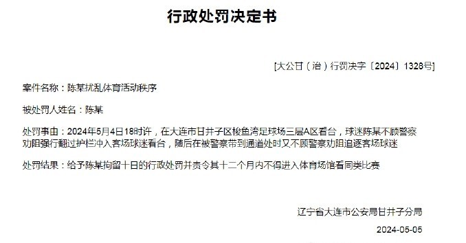 寻衅滋事、扰乱秩序，两球迷被拘留10日