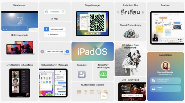 iPadOS16有什么新功能(ipados15.0)