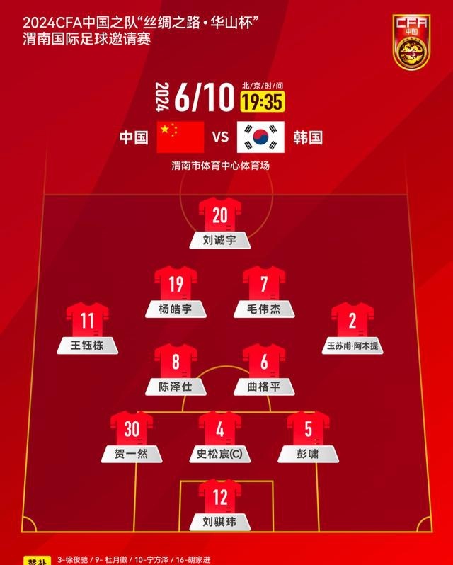 2-0韩国！U19国足夺得四国赛冠军