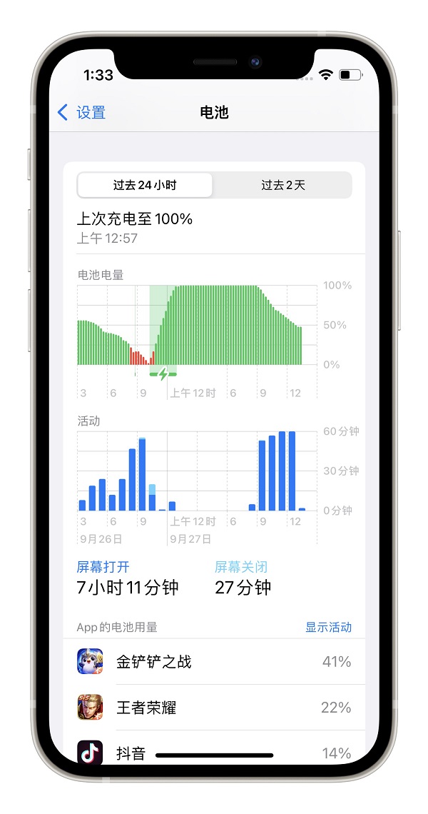 苹果13mini电池是多少毫安的