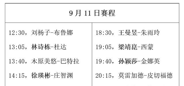 乒乓澳门赛：9月11日赛程公布！王曼昱迎战朱雨玲，国乒5人登场