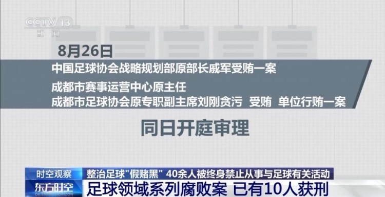 44人被终身禁止从事足球行业！如何进一步震慑足球“假赌黑”？