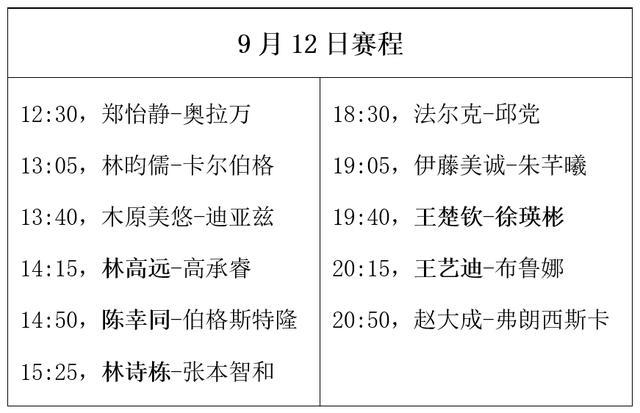 乒乓澳门赛：9月12日赛程公布！林诗栋战张本智和，王楚钦碰队友