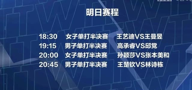 WTT澳门冠军赛13日赛果及14日赛程 奥运亚军爆冷出局 大胖惨遭绝杀